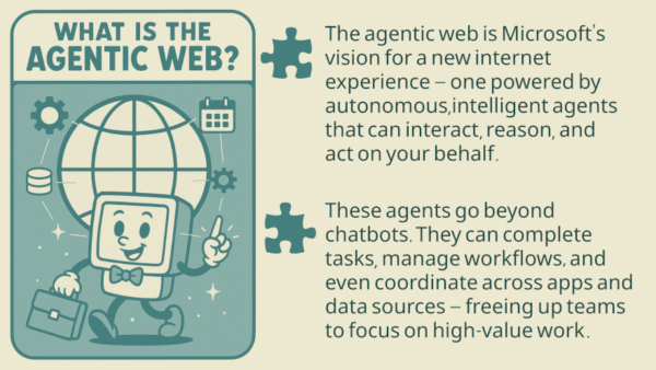 How to Automate Your Small Business in 2025: Scale Up Without Slowing Down 4 Infographic titled "What is the Agentic Web?" with a smiling cartoon computer surrounded by web tool icons. Text reads: “The agentic web is Microsoft’s vision for a new internet experience — one powered by autonomous, intelligent agents that can interact, reason, and act on your behalf. These agents go beyond chatbots. They can complete tasks, manage workflows, and even coordinate across apps and data sources — freeing up teams to focus on high-value work.”